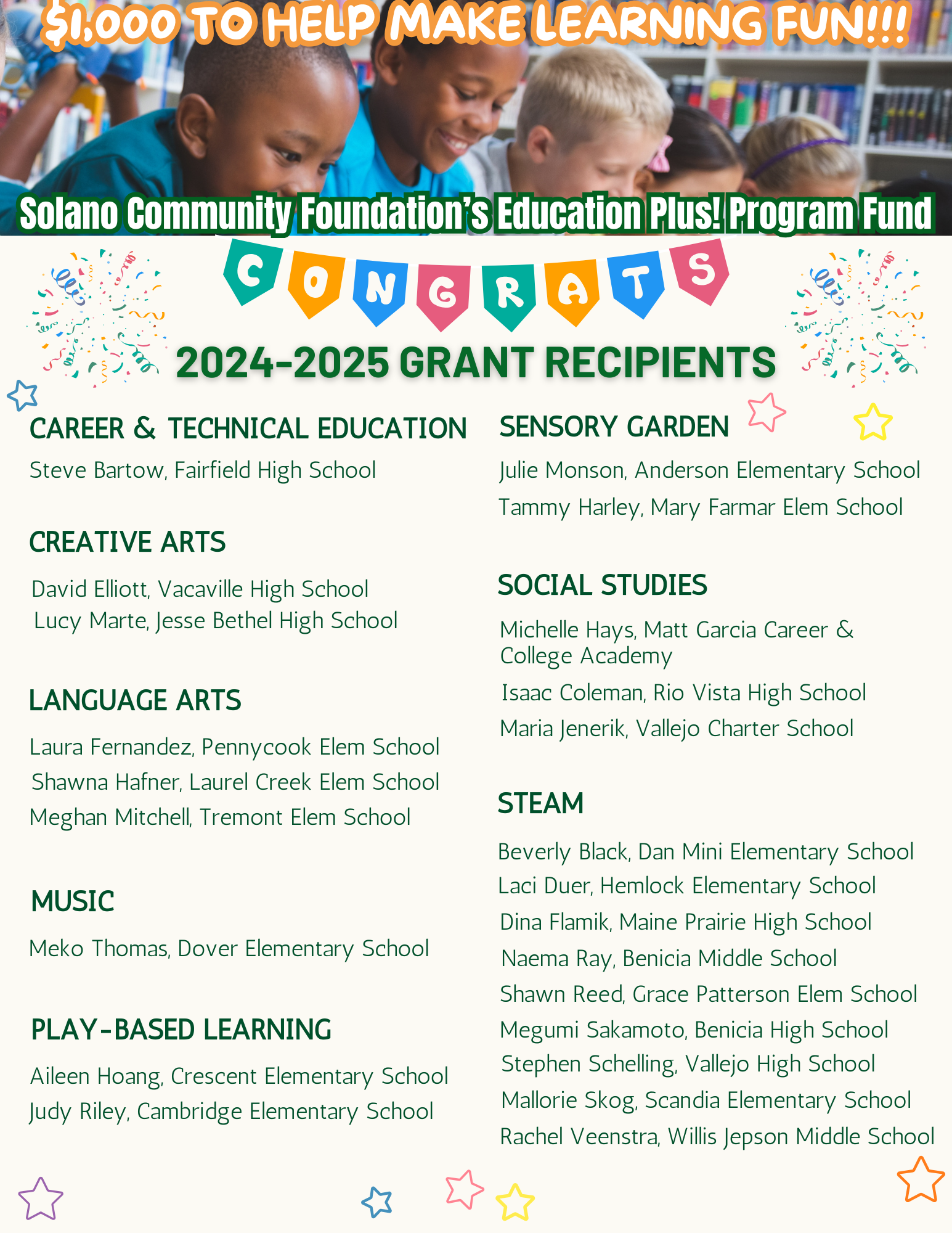 Education Plus! Program Fund  2024-2025 Grant Recipients