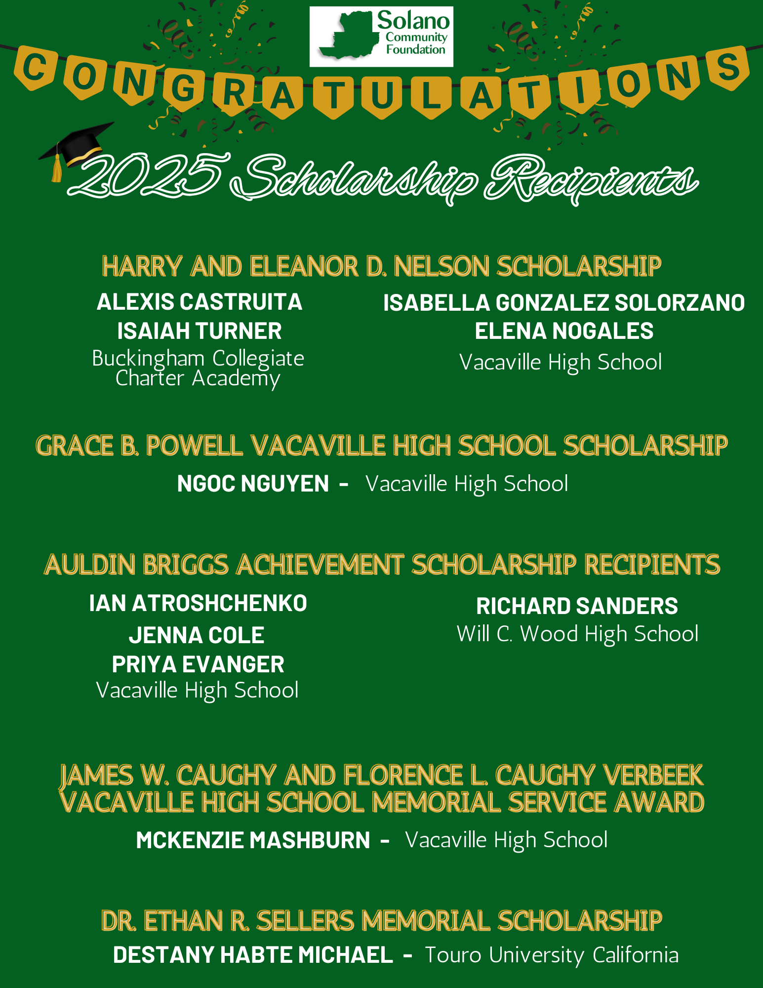 Congratulations to our 2025 Scholarship Recipients and to all Class of 2025 Graduates!