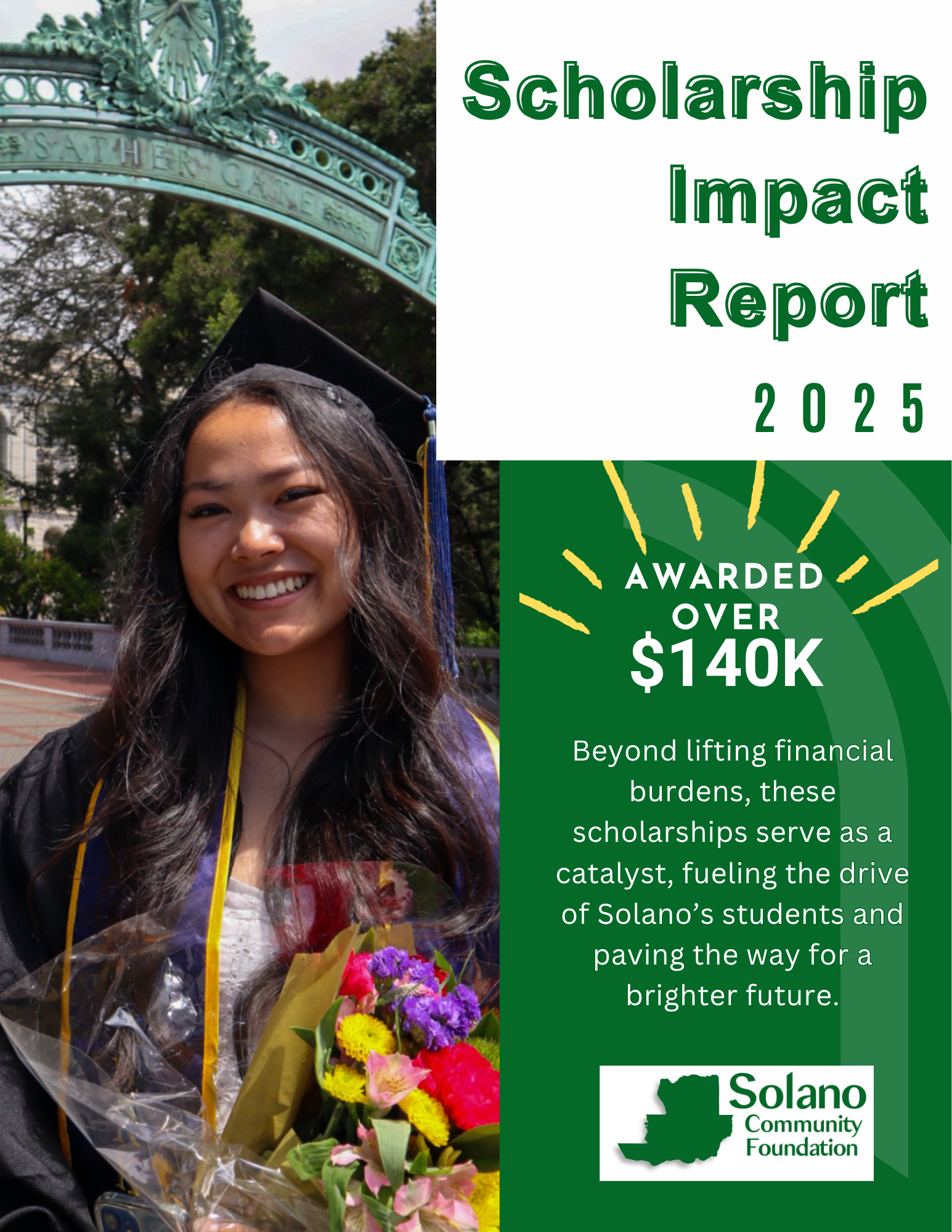 Empowering Our Community: 2025 Scholarship Impact Report